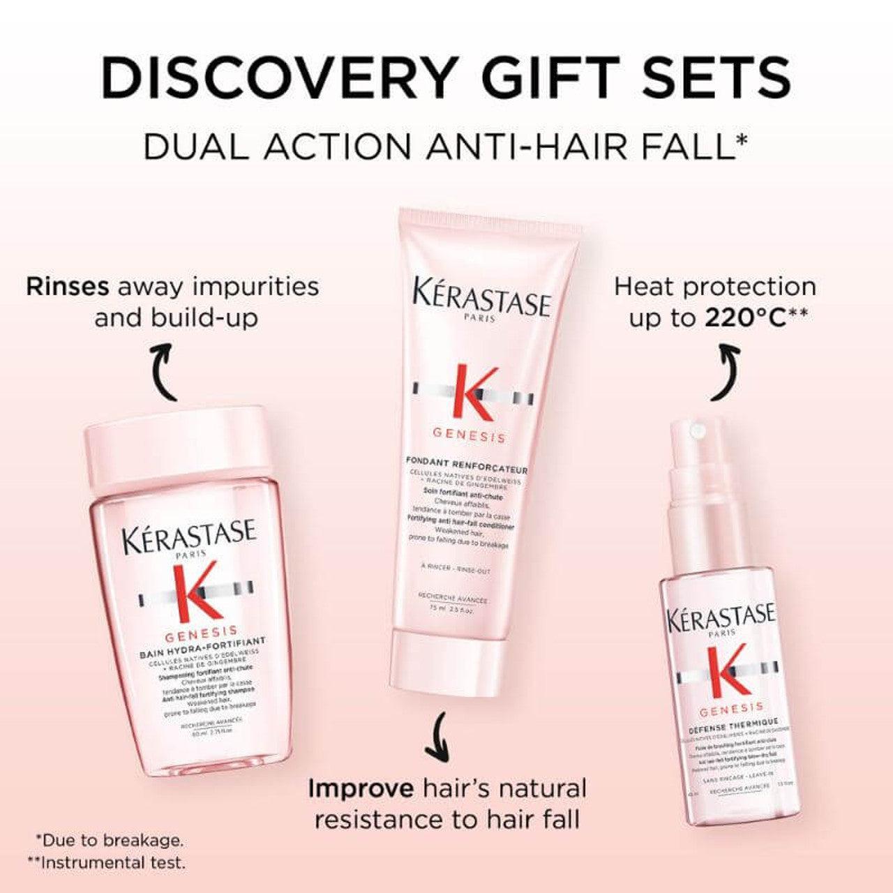 Kérastase Genesis Discovery Trio Holiday Gjafasett