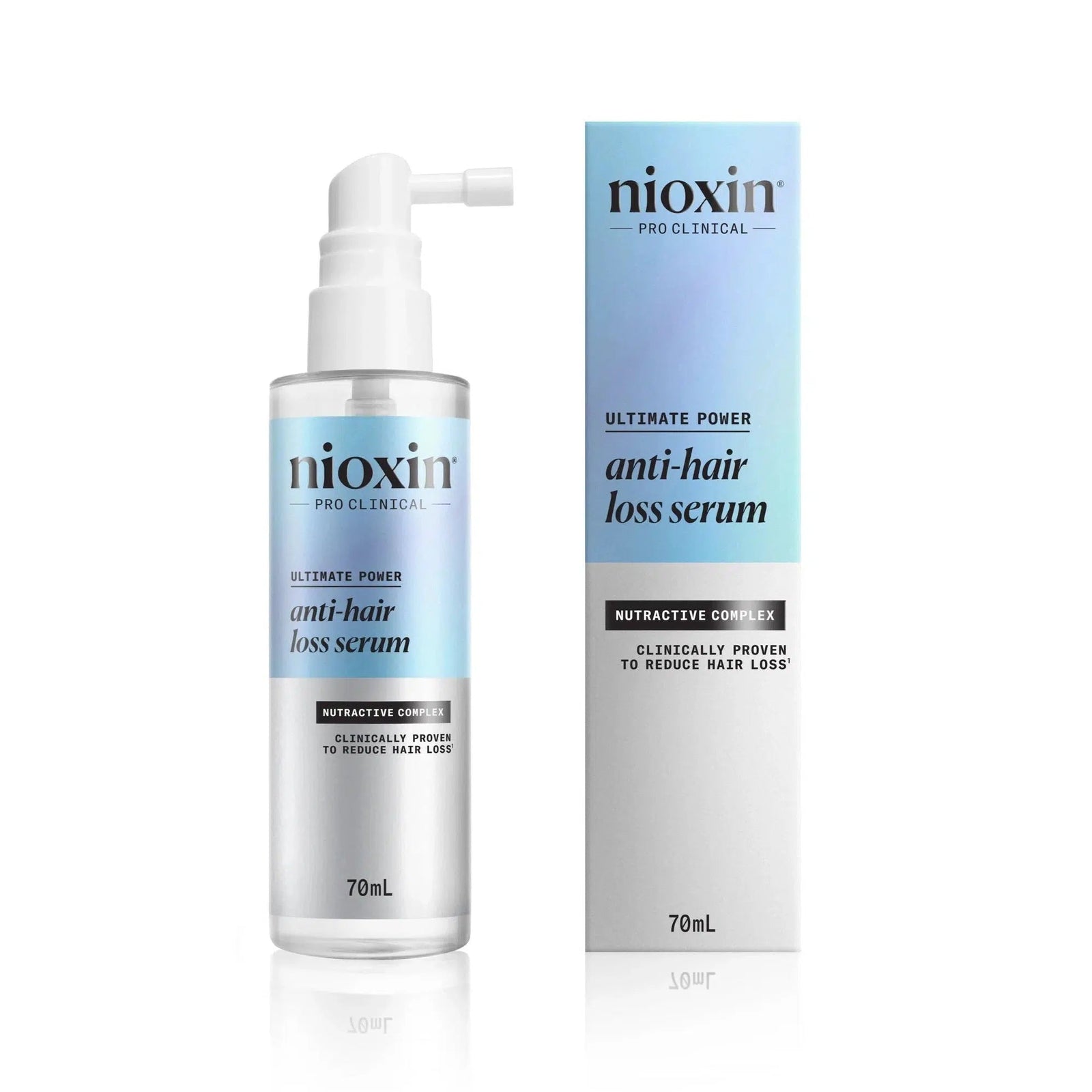 Nioxin Anti Hairloss Serum 70ml