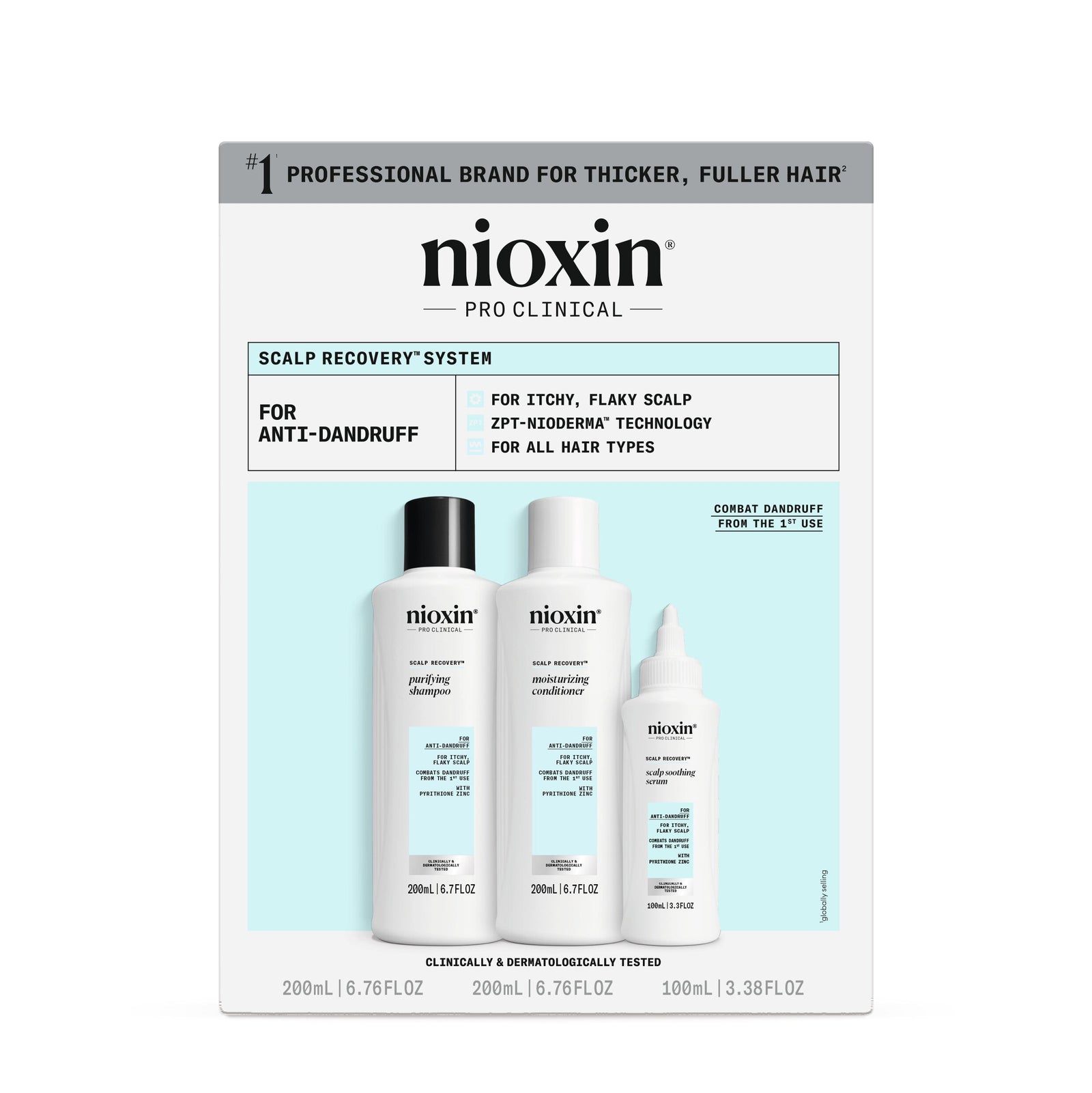 Nioxin Scalp Recovery Kit