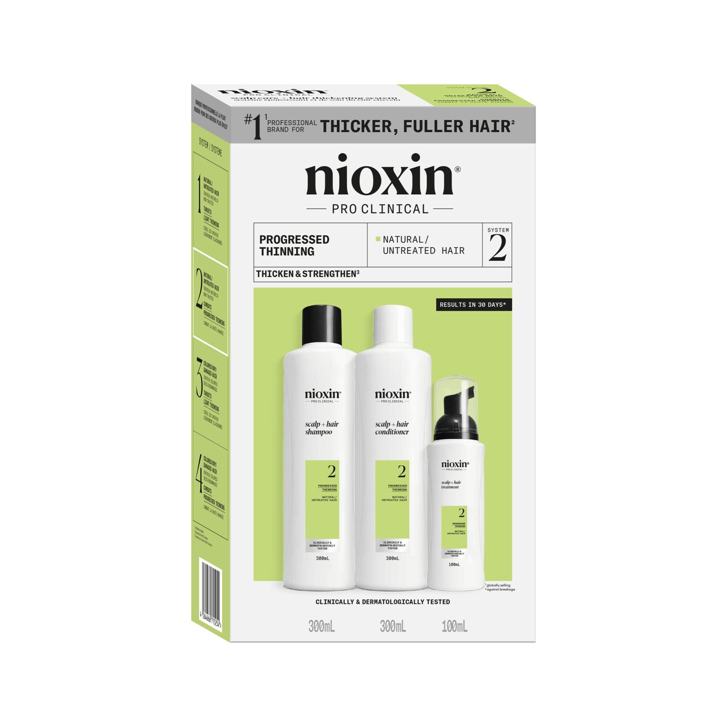 Nioxin System Kit Nr.2