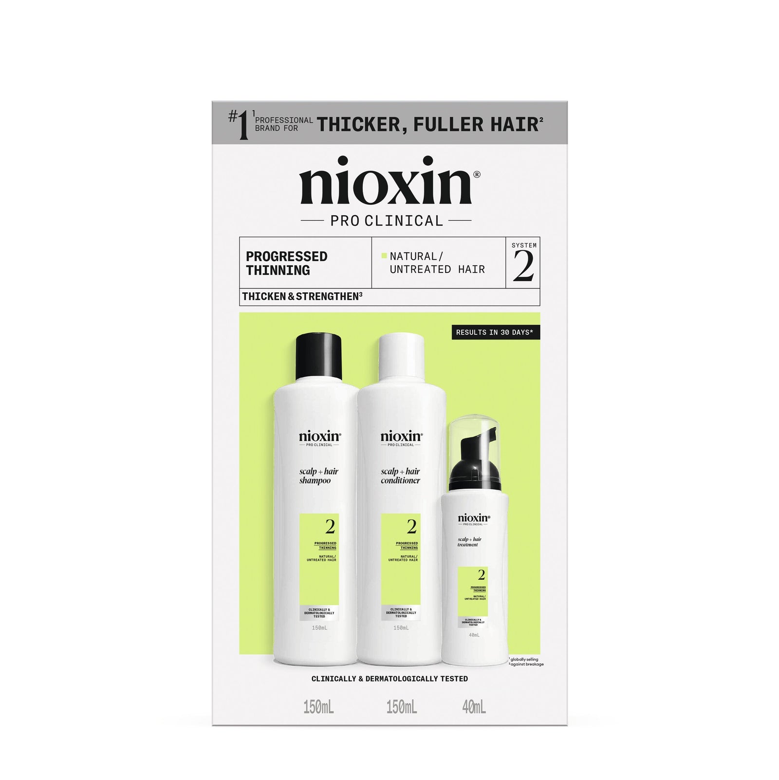 Nioxin System Kit Nr.2