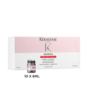POS - Kérastase Genesis Cure Anti Chute