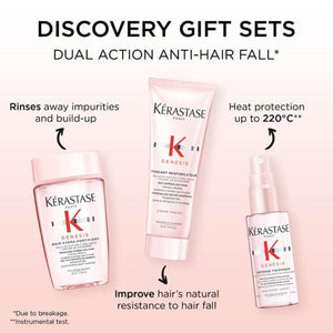 POS - Kérastase Genesis Discovery Trio Gjafasett