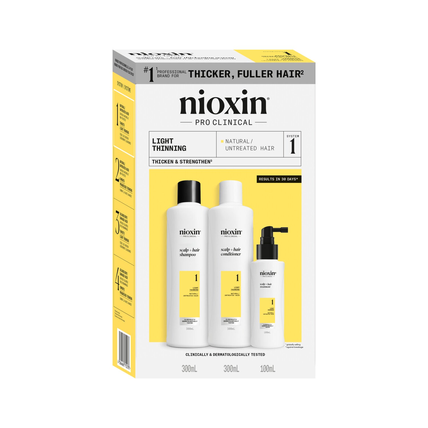 POS - Nioxin System Kit Nr.1