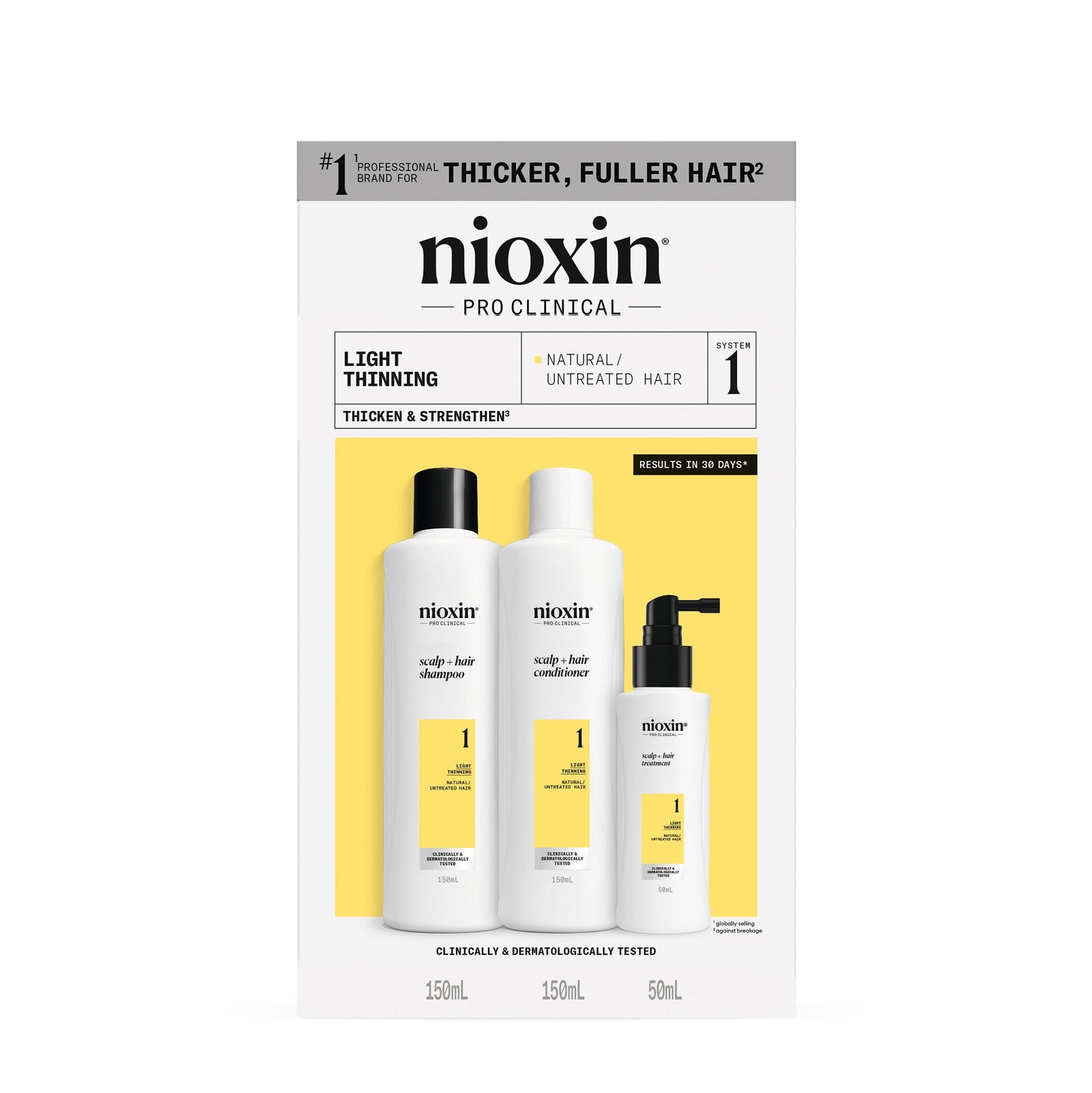 POS - Nioxin System Kit Nr.1