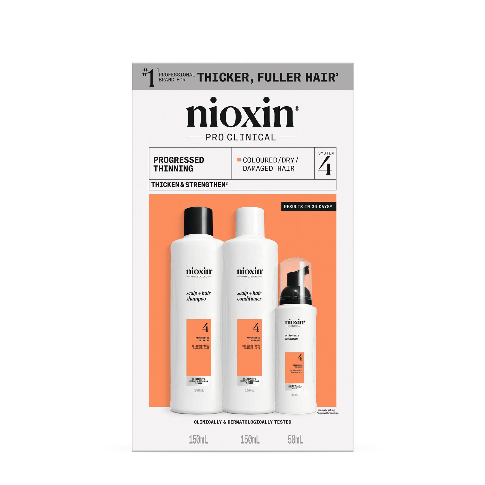 POS - Nioxin System Kit Nr.4