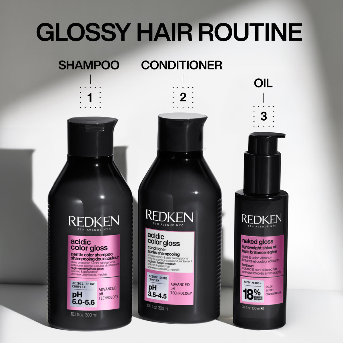 Redken Acidic Color Gloss Gjafasett