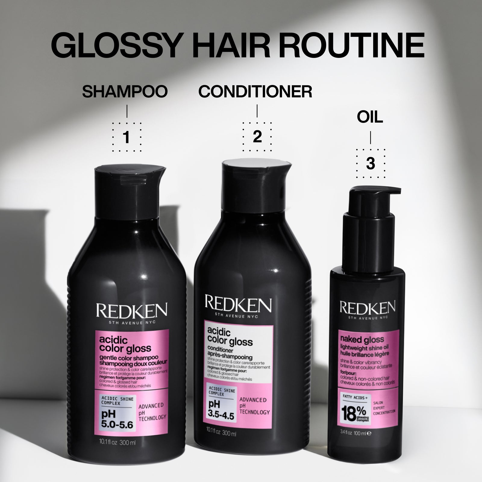 Redken Acidic Color Gloss Gjafasett