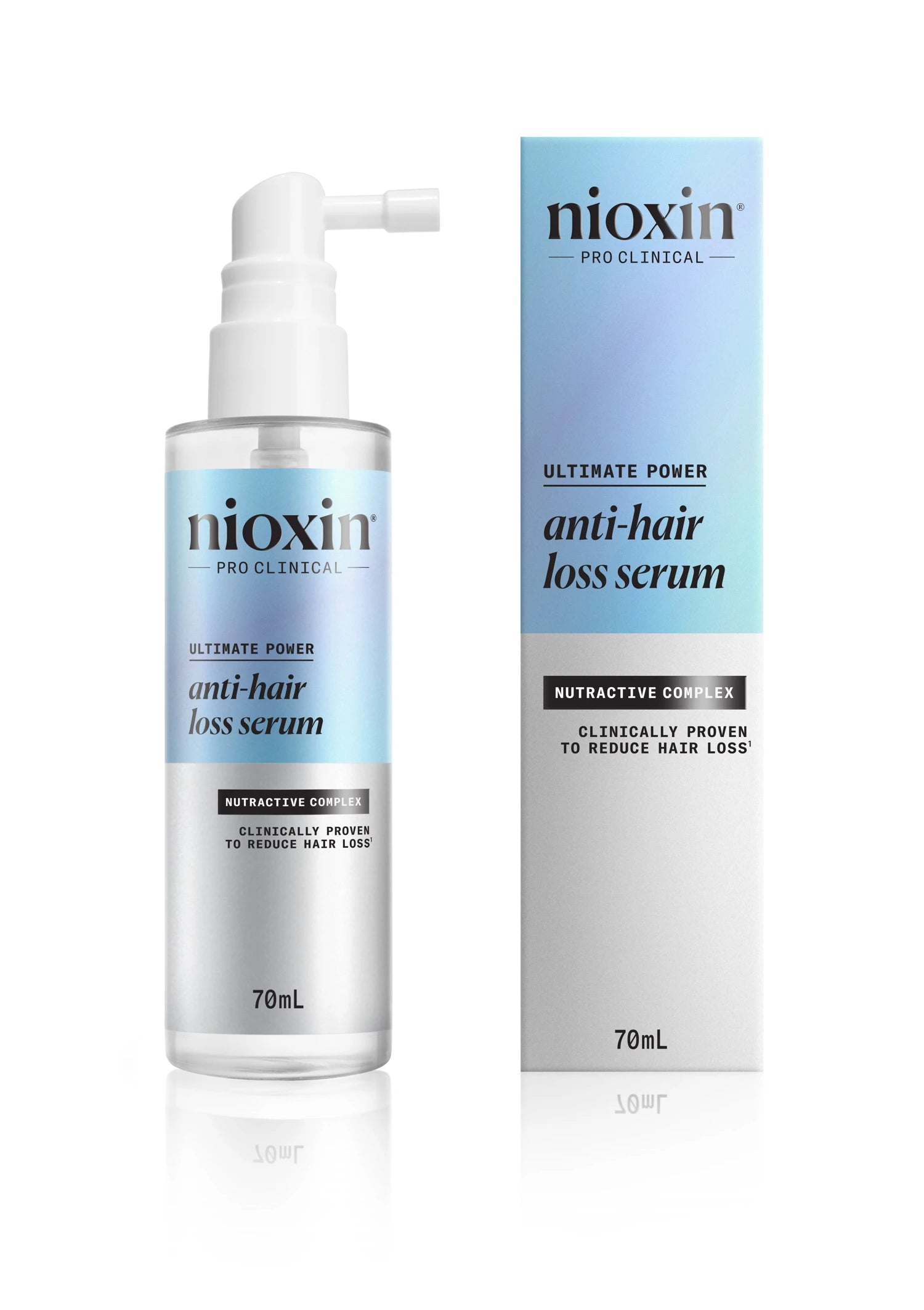 Nioxin Anti Hairloss Serum 70ml